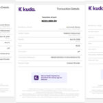 Lawless Policemen In Abuja Extort Over ₦8.6million From Students, Label Them ‘Yahoo Boys’